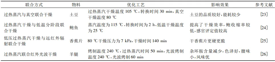 過熱蒸汽在聯合幹燥中的應用
