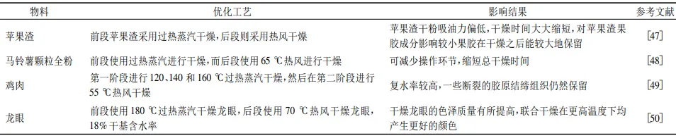 過熱蒸汽-熱風聯合幹燥的應用